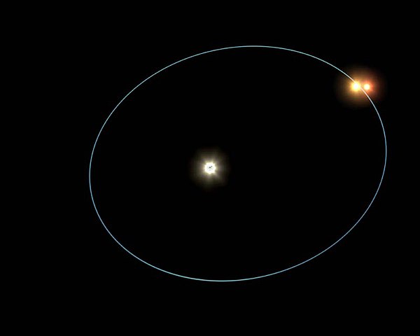 Artist's impression of the orbits of HD 188753, a triple star system.