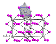 Ball-and-stick model of the unit cell of the crystal structure of hafnium(III) iodide