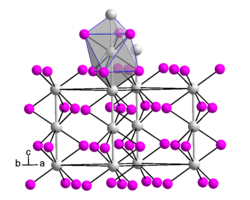Kristallstruktur von Hafnium(III)-iodid
