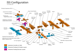 Componentes de la ISS (NASA)