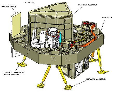 JWST drawing fgs1.jpg