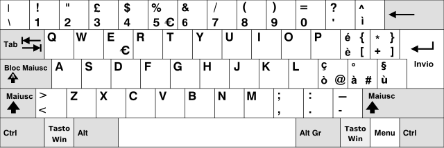 640px-KB_Italian.svg.png