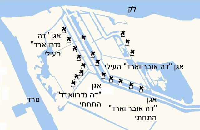 תרשים של 19 הטחנות