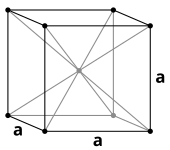 Pasivo Mandíbula de la muerte anillo Deslizamiento (ciencia de materiales) - Wikipedia, la enciclopedia libre