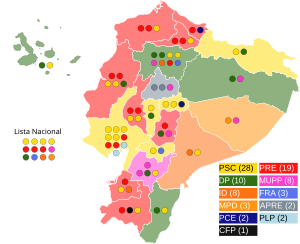 Elecciones legislativas de Ecuador de 1996