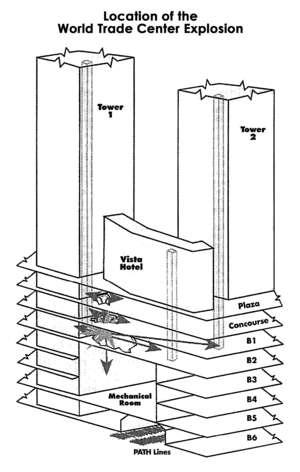 1993 World Trade Center Bombing