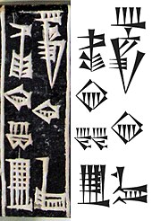 Sumerian King List - Wikipedia