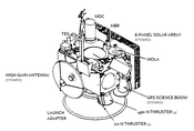 Schéma de Mars Observer en configuration de lancement