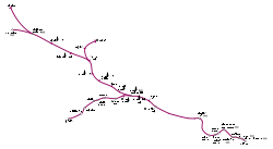 Metropolitan Line.svg