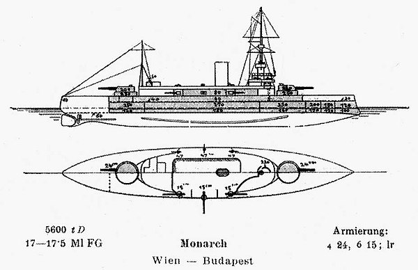 Right elevation and plan of the Monarch class; the shaded area is armored