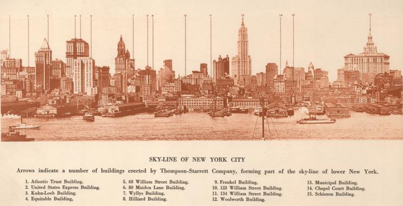 File:New York Sky-Line (1922).png