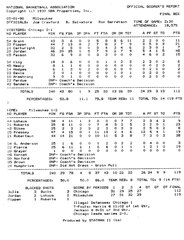 1990 NBA Playoffs