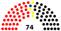 Vignette pour la version du 27 mars 2016 à 16:01