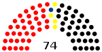 SH Landtagswahl 1987.svg