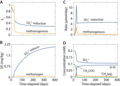 Thumbnail for version as of 14:46, 16 February 2023