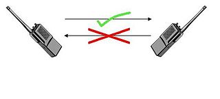 Simplex communication communication channel that sends information in one direction only