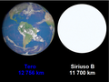 Bildeto por versio ekde 20:55, 5 maj. 2020