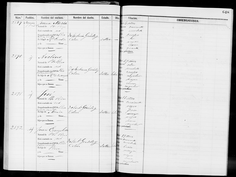 File:Slave Schedules for District 4, Mayaguez - NARA - 63811126 (page 232).jpg