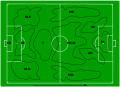 Soccer field - positions.svg