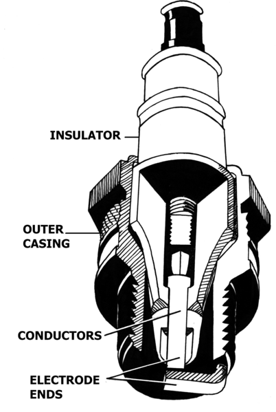 File:Spark Plug (PSF).png