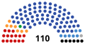 Sličica za različico z datumom 16:35, 15. april 2023