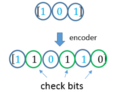 Systematic convolutional code.png