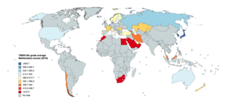 <span class="mw-page-title-main">Trends in International Mathematics and Science Study</span> Study of international math and science skills