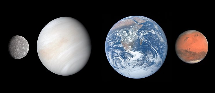 The terrestrial planets of the Solar System: Mercury, Venus, Earth and Mars, sized to scale