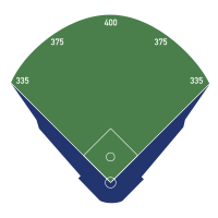 ThreeRiversStadiumDimensions.svg