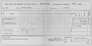 <span class="mw-page-title-main">Time book</span>