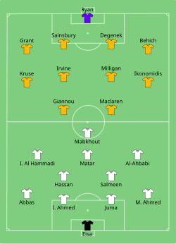 List Ver.  Árabe.  Emirates contra Austrália