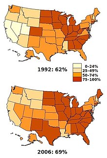 U.S. residents served with community water fluoridation, 1992 and 2006. The percentages are the proportions of the resident population served by public water supplies who are receiving fluoridated water. US-fluoridation-1992-2006.jpeg