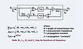 Unbalanced Transmission Line Equivalent Sub Circuit.jpg