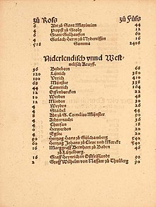 Page from a copy of the Imperial Register of 1532, stipulating the number of troops on horseback (zu Ross) and on foot (zu Fuss) states in the 'Netherlandish-Westphalian Circle' had to provide. Zehn Krayse - Seite12.jpg