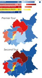 Vignette pour Élections départementales de 2021 dans les Alpes-de-Haute-Provence