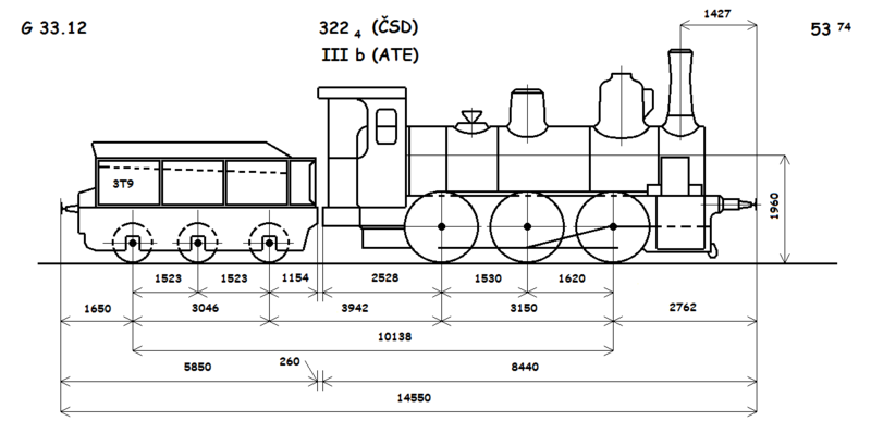 File:ČSD Class 322.4.png