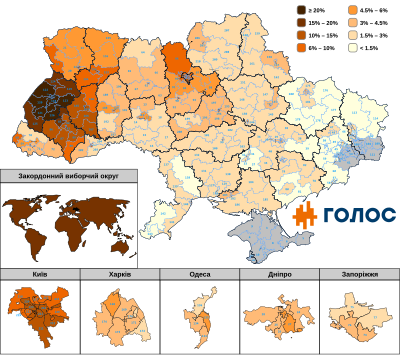 Партія Голос: Історія, Участь у виборах, Ідеологія