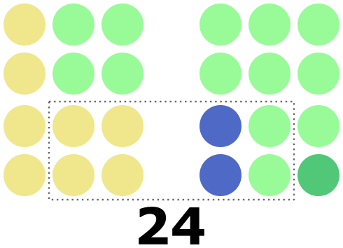 File:1961 Philippine Senate election results.svg