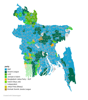 2001 Bangladesz Wybory powszechne data.png