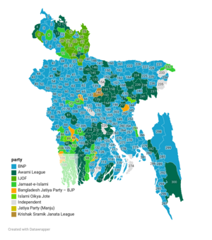 2001 Bengalese Algemene verkiezingen data.png