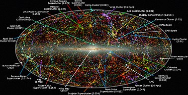 A map of the universe, with specks and strands of light of different colors.