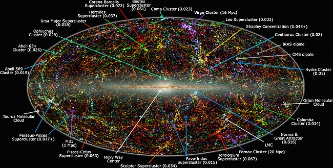 Un énorme superamas de galaxies se cachait derrière la Voie Lactée 650px-2MASS_LSS_chart-NEW_Nasa