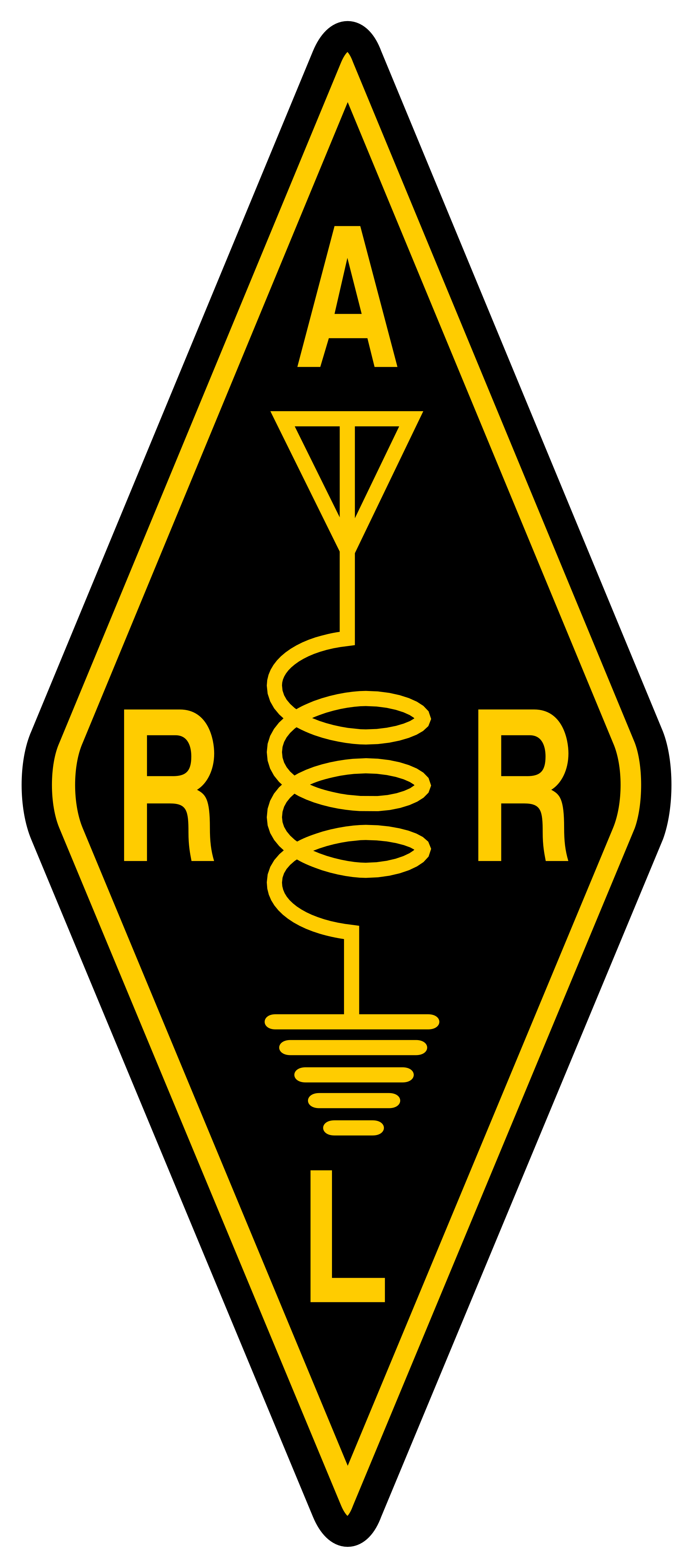 Arrl Frequency Chart