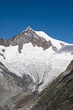 Vorschaubild für Aletschhorn