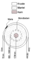 Vorschaubild der Version vom 16:14, 20. Jan. 2013