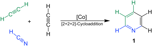 Synthesis of pyridine