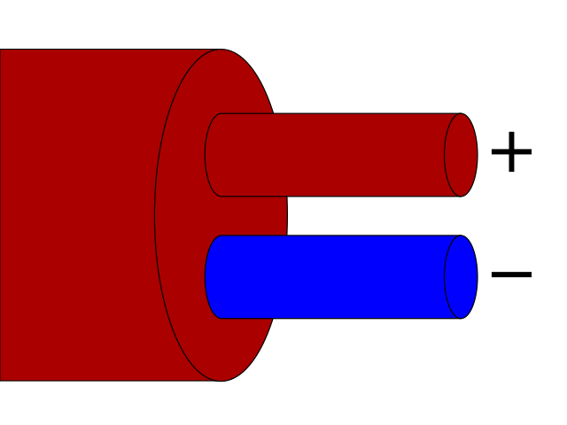 File:BS Type E Thermocouple.svg