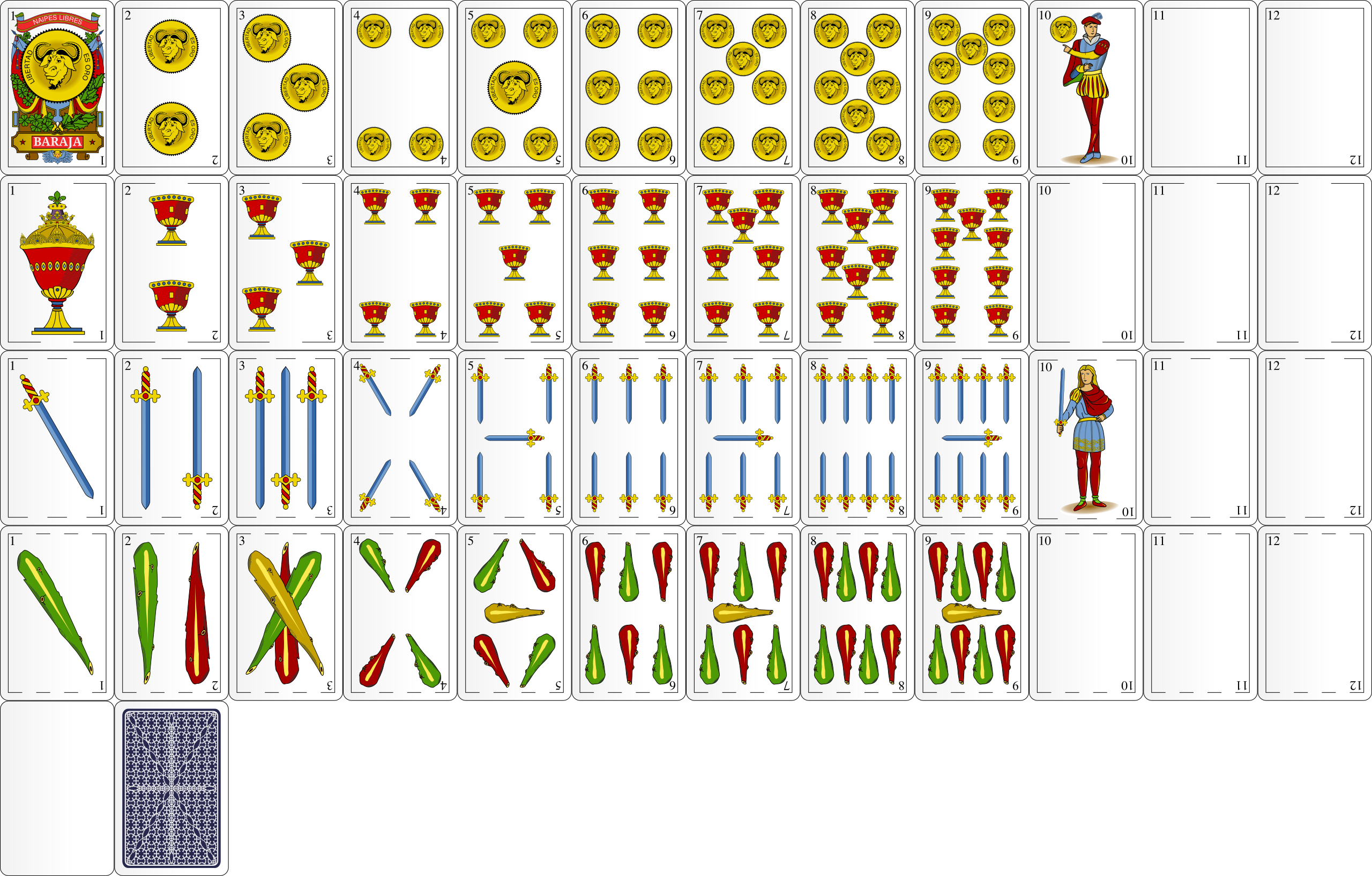 Teoría establecida repertorio paridad File:Baraja española.svg - Wikimedia Commons