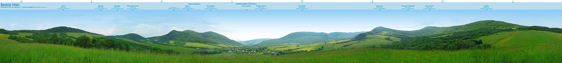 Panorama (360 stopni) ze wzgórza nad Cigeľką na Słowacji pokazująca najwyższe wzniesienia polskiej i słowackiej części Beskidu Niskiego