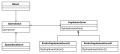 Vorschaubild der Version vom 20:50, 16. Nov. 2010